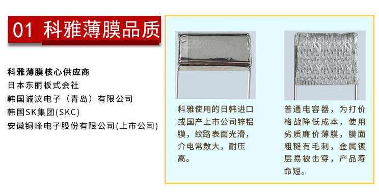 科雅高質(zhì)量cbb22電容好在什么地方？
